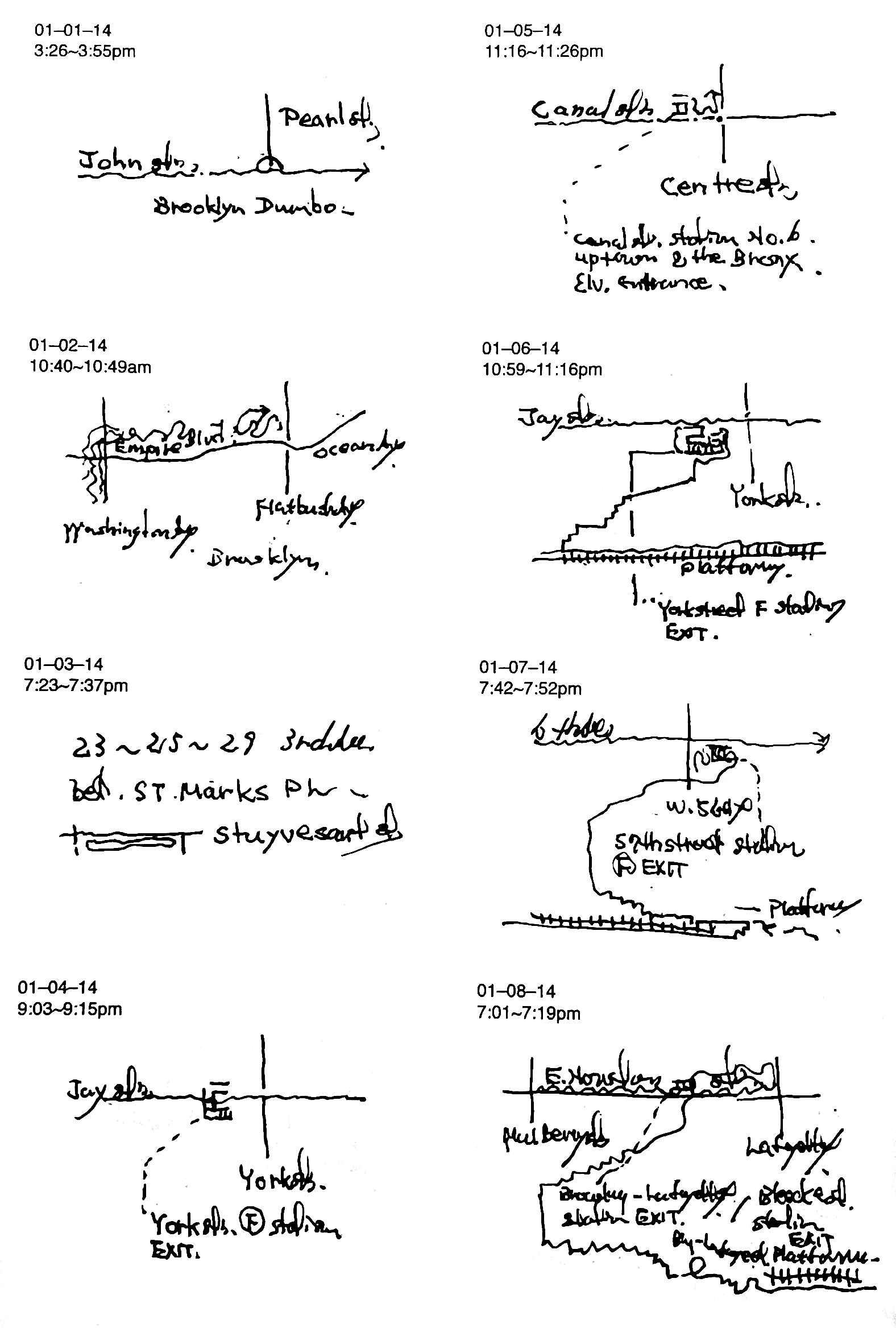 hand drawn maps by Yuji Agematsu showing walking routes in NYC
